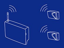 SMART Connect Step 1